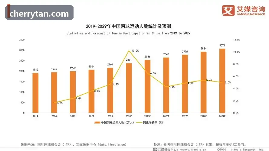MK(体育科技有限公司)体育·官方网站解析数字会籍与实体票务联动的创新机制
