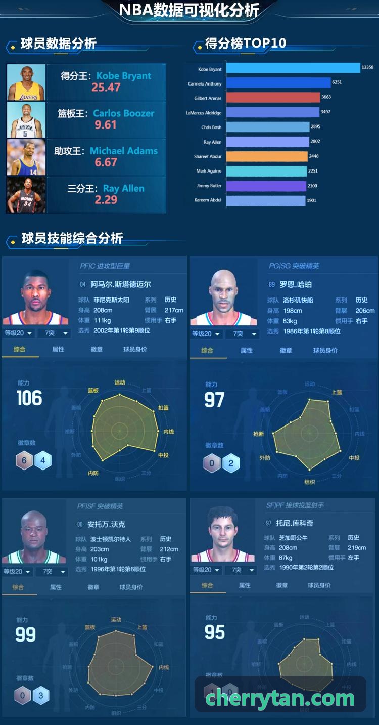 MK(体育科技有限公司)体育·官方网站架构与中后台数字化管理底座
